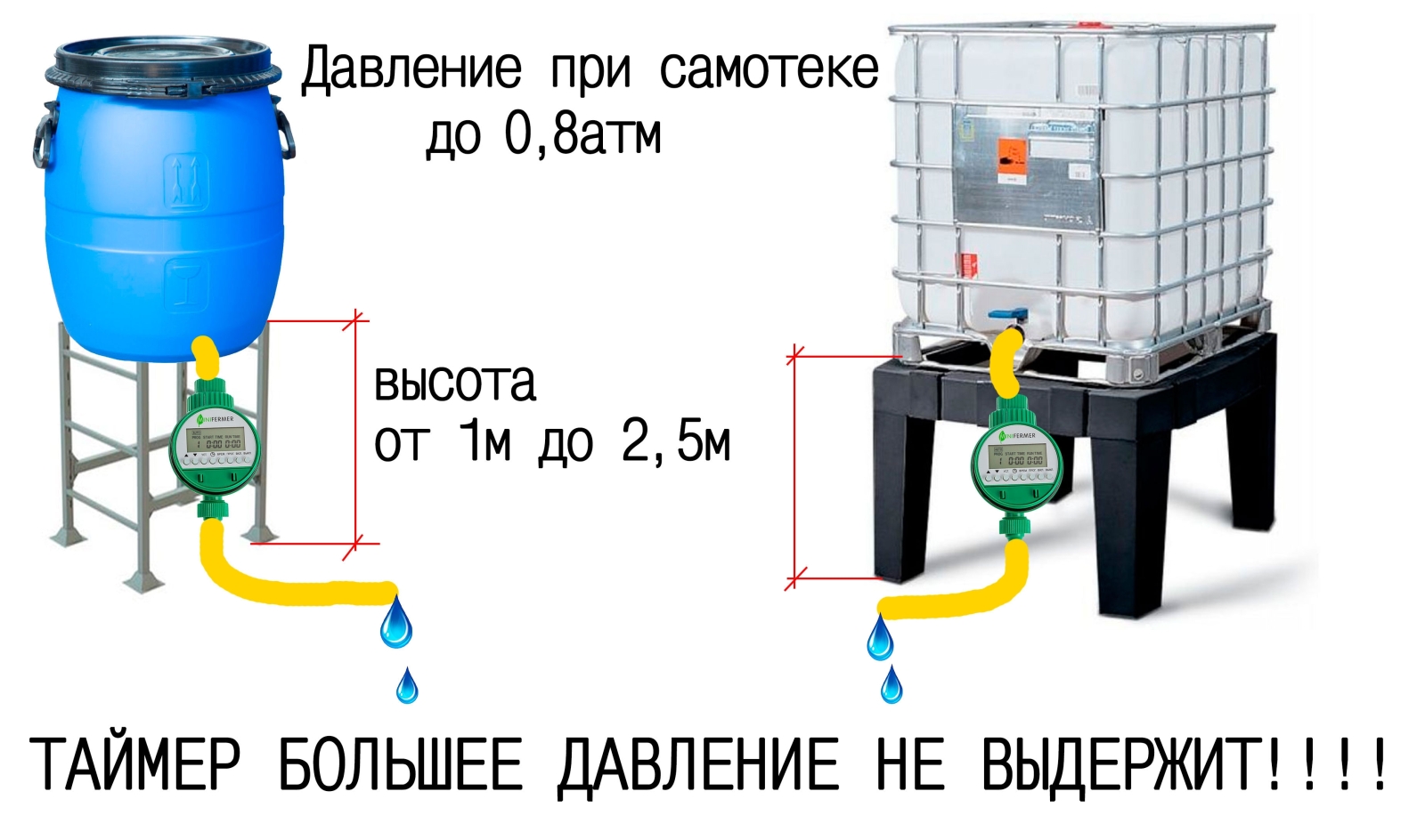 Таймер на 2 часа 30 минут онлайн | Таймер времени