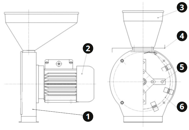 Измельчитель для сена – устройство и принцип изготовления самодельного агрегата